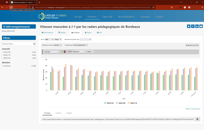Open_Data_Platform